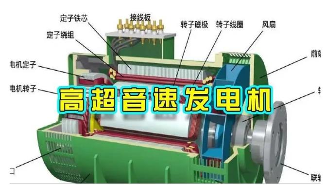 长海颠覆你对发电方式的认知！中国革命性发电机公开揭秘 